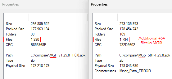 MGF and MGS APK comparison